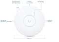 Access Point Ubiquiti Uni-fi 7 Pro Sem Fonte - U7-pro-xgs