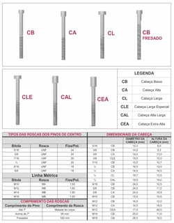 Pino de Centro 12 X 6 CA 6.8