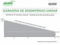 Gerador De Energia Solar Deye Micro Inversor Rosca Dupla Metal Romagnole Deye Microinversor Gf 14,72kwp Jinko Tiger Pro Mono 460w Sun 2kw 4mppt Mono 220v