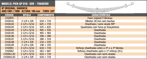 Mola 2ª Chevrolet Pick Up D10 D20 - Traseira