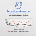 Ar-Condicionado Split HQ Hi Wall Inverter 12.000 BTU/h Frio Monofásico Branco 220V