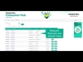 Security Cloud Personal Kaspersky 5 Dev 1y Esd Kl1923kdefs