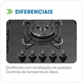 COOKTOP ITATIAIA 5 BOCAS